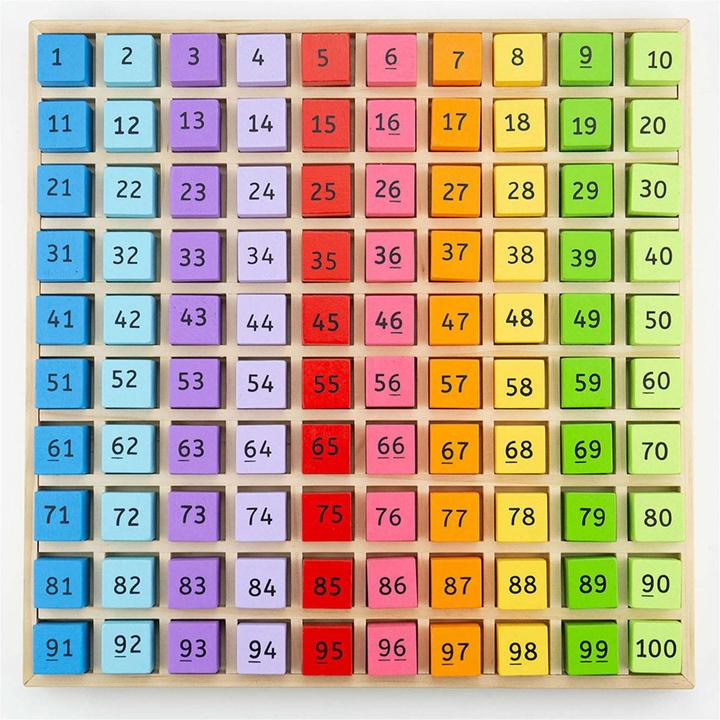 Actual product image Bigjigs Wooden number blocks in a square board, 100pcs.