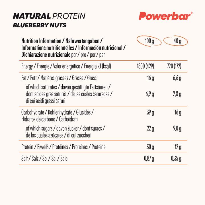 Nutritional values and ingredients Powerbar Natural Protein Vegan (Nadgers, Bilberry, 18 pcs., 720 g)
