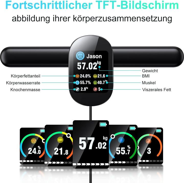 Produktbild Raoyan Körperanalysewaage mit Handsensoren (180 kg)