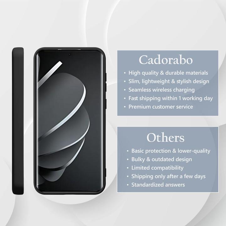 Produktbild Cadorabo Hülle für Xiaomi Redmi Note 14 Pro 5G im Liquid Case Design (Xiaomi Redmi Note 14 Pro 5G)
