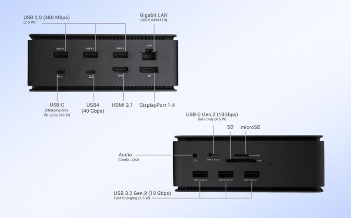 Actual product image i-tec Usb4dual4kdockpd (USB-C, 9 Ports)