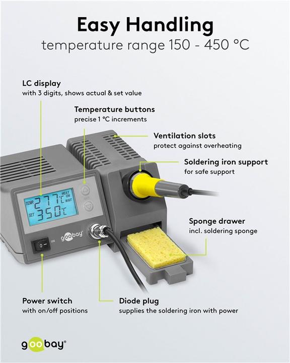 Actual product image FixPoint EP5