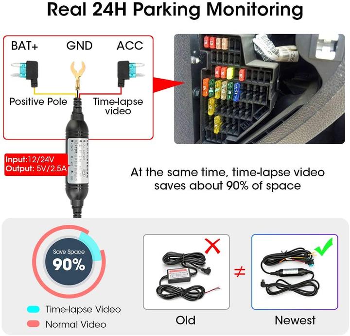 Immagine prodotto Jansite Dash cam (Microfono incorporato, Display integrato, Accelerometro, Full HD)