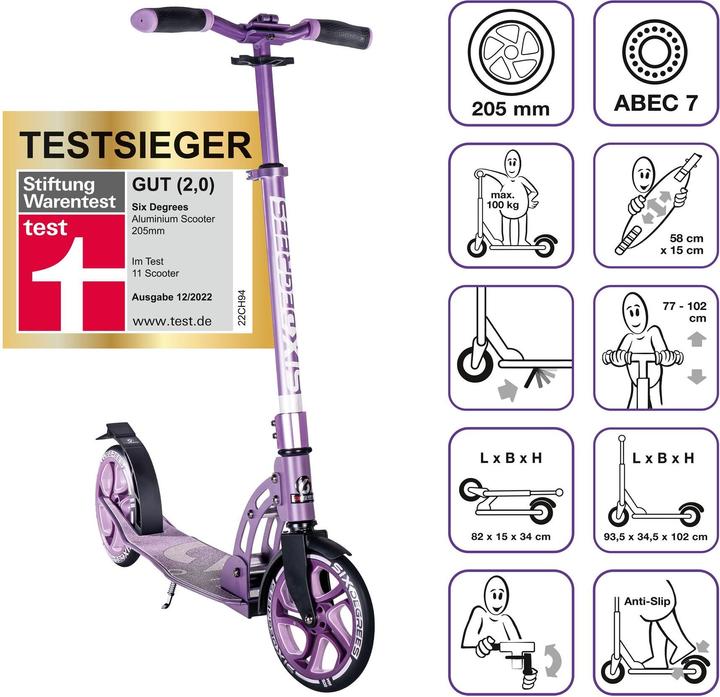 Actual product image Six Degrees Lw