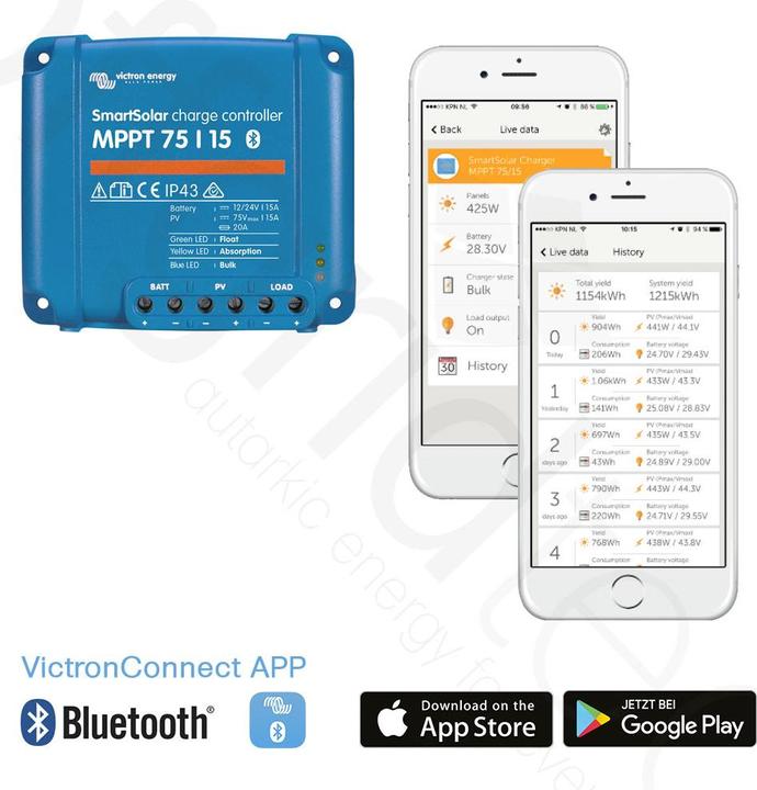 Actual product image Victron Energy SmartSolar MPPT 75/15