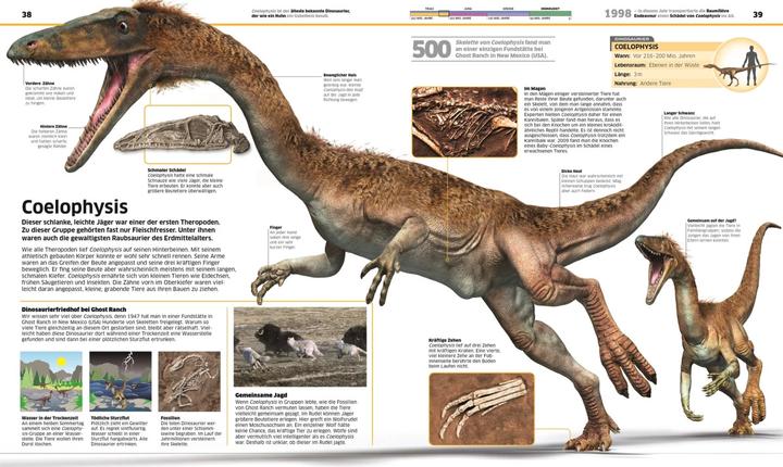 Produktbild Wissen. Dinosaurier (Deutsch, John Woodward, 2020)