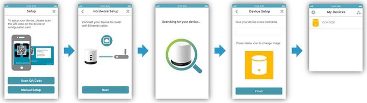 Produktbild D-Link mydlink Home Security Starter Kit