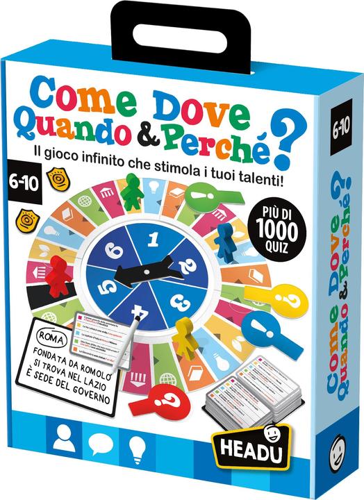 Headup Games Come Dove Quando e Perché?