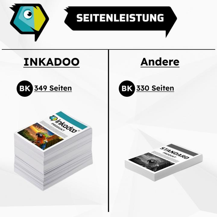 Produktbild Inkadoo Druckerpatronen greenline ersetzt Canon 2971 B 001 / CL-513 Druckkopfpatrone