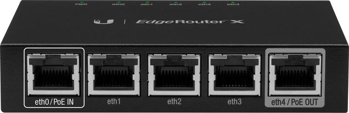 Actual product image Ubiquiti EdgeRouter X