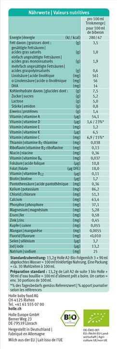Valori nutrizionali e ingredienti Holle Latte di proseguimento biologico A2 3 cartoni da 400 g (400 g, da 10 m.)