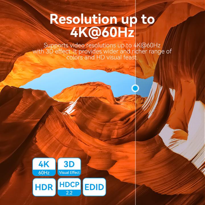Actual product image Vention 2-Port HDMI Bi-Direction 4K Switcher Black ABS Type