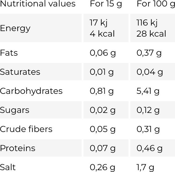 Valori nutrizionali e ingredienti Go Fitness Salsa Zero (391 g)