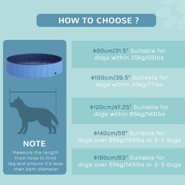 Energy Label PawHut Dog bath (Dog pool)