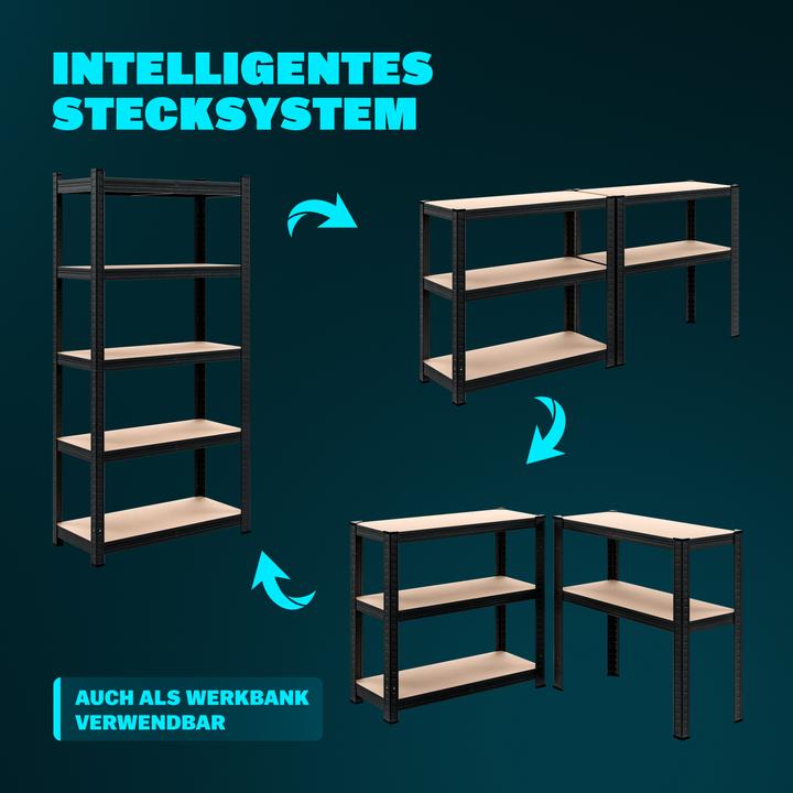 Actual product image Monzana Heavy Duty Shelving
