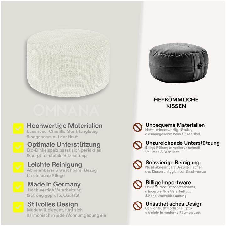 Actual product image Omnana CUSHY meditation cushion