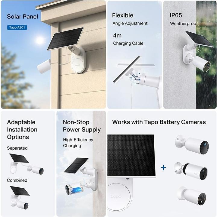 Produktbild TP-Link Solarpanel (2.50 W, 0.14 kg)