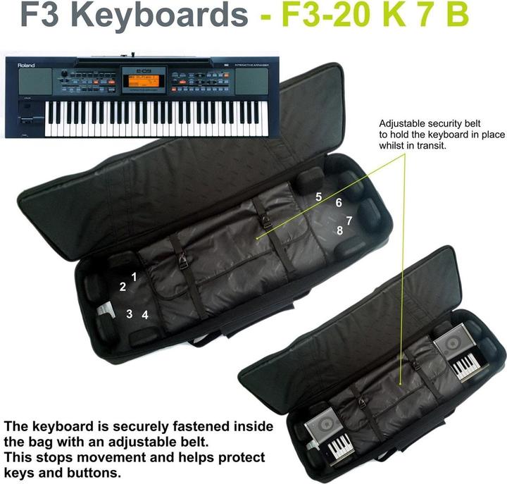 Produktbild Fusion Keyboardbag 07 (Keyboard)
