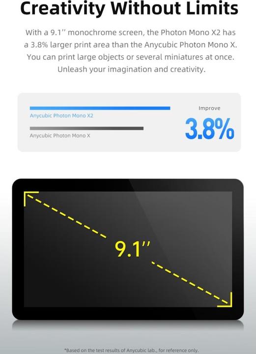 Actual product image Anycubic Mono X2