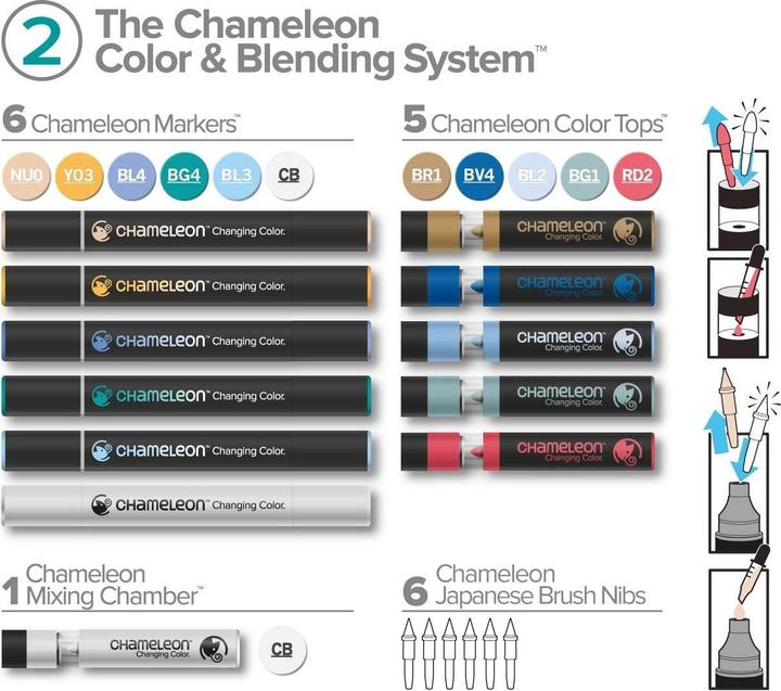 Image du produit Chameleon Set de couleurs et de mélanges pour pinceaux d'aquarelle (jaune pâle, Violet, Taupe, Sable, Bleu, Bleu marine, Corail, 6 x)