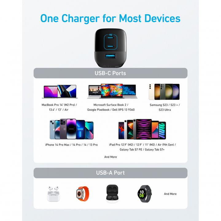 Actual product image Anker 336 Charger (67W) (67 W)