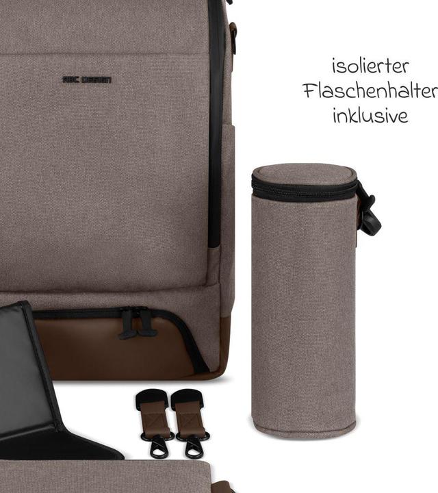 Actual product image ABC Design Active backpack