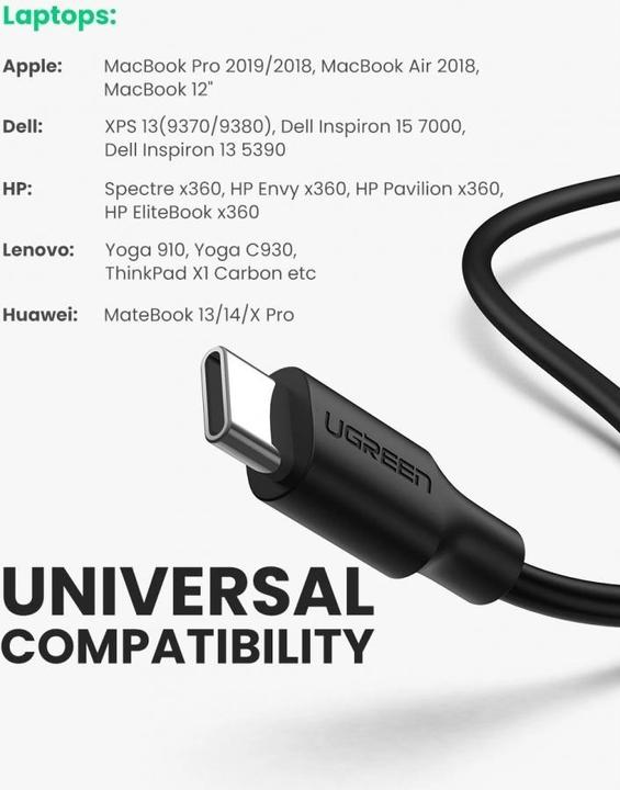 Actual product image Ugreen USB-C to SATA 3.0 Adapter for 2.5" SATA SSD HDD