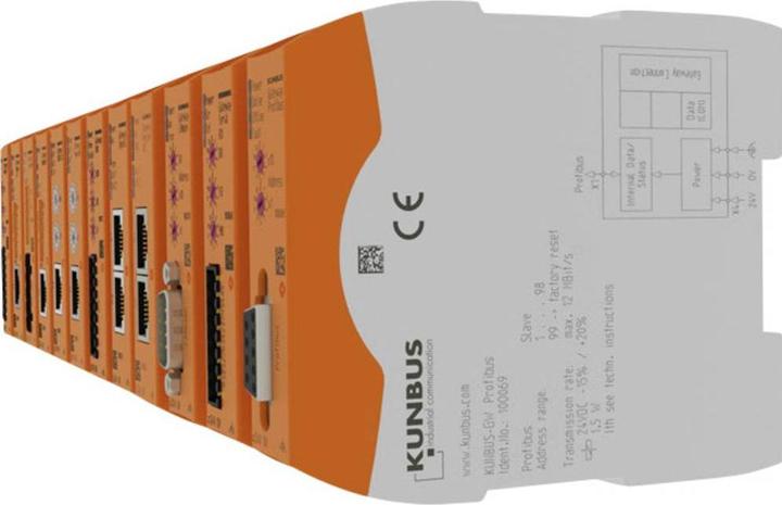Actual product image Kunbus Profibus (Add-on)