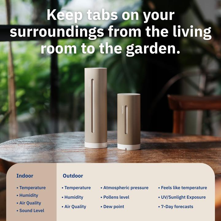 Actual product image Netatmo Original 2nd generation