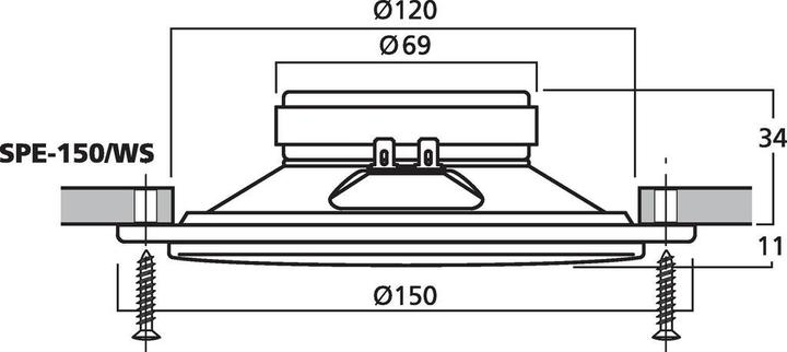 Image du produit Renkforce SPE-150 Enceintes encastrées (1 pièce)
