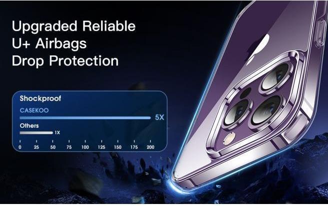 Immagine prodotto MU Classic Serie di custodie trasparenti RJT (Apple iPhone 15 Pro Max)