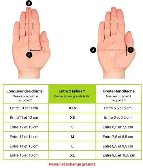 Actual product image Wantalis Heated under gloves black (S)