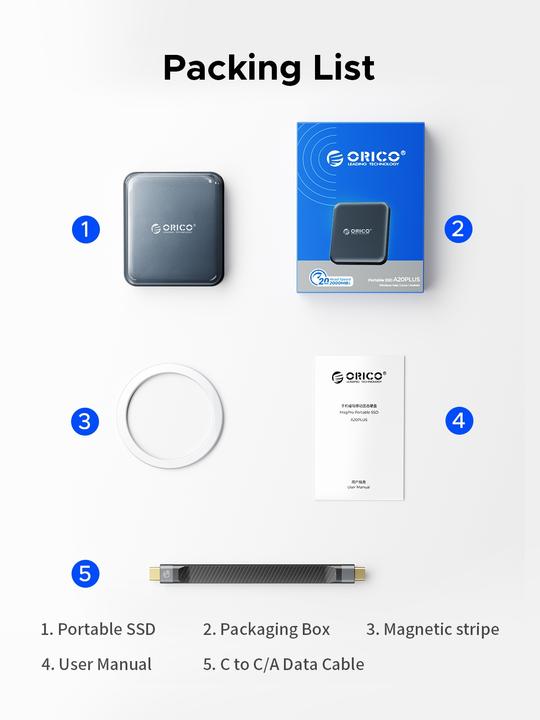 Actual product image Orico 2TB A20PLUS Type-C R2000:W1800 (2000 GB)