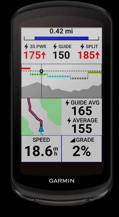 Garmin Edge 1040 Solar