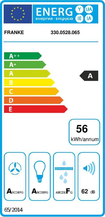 Energie-Label Franke smart - afzuiger fpj 625 v wh/ss, breedte 60 cm, wit glas/roestvrij staal (Wandhaube)