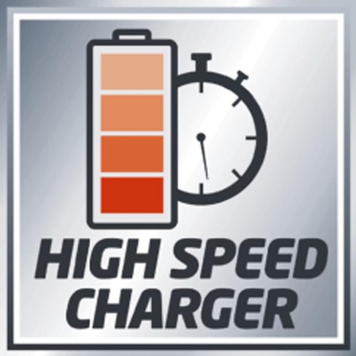 Produktbild Einhell Starter Kit Power X-Change (18 V)