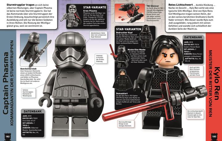 Actual product image LEGO Star Wars - Lexikon der Minifiguren (German, Elizabeth Dowsett, Marc Winter, 2020)