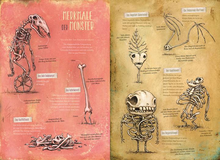 Productafbeelding Der unglaubliche Katalog der Monster (Duits, Grégoire Kocjan, 2022)