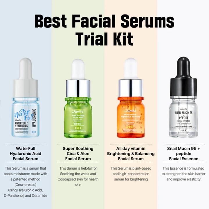 Immagine prodotto HelloSkin Kit Jumiso Best Serum Tial (20 ml)