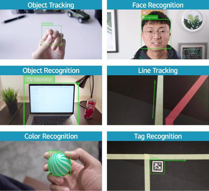 Produktbild DFRobot HUSKYLENS Easy-to-use AI Vision Kamera Sensor