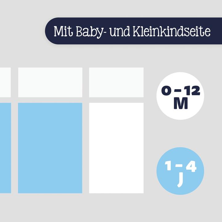 Actual product image Julius Zöllner Duo baby mattress (60 x 120 cm)