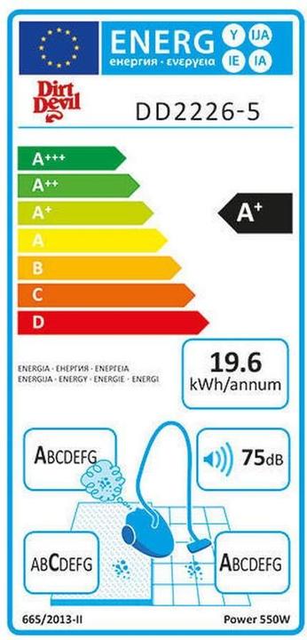 Energie-Label Dirt Devil Staubsauger REBEL 26 TOTAL