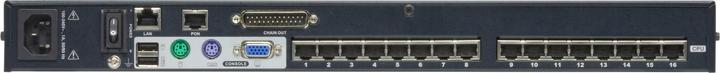 Image du produit Aten KH1516AI : commutateur KVM Cat-IP à 16 ports