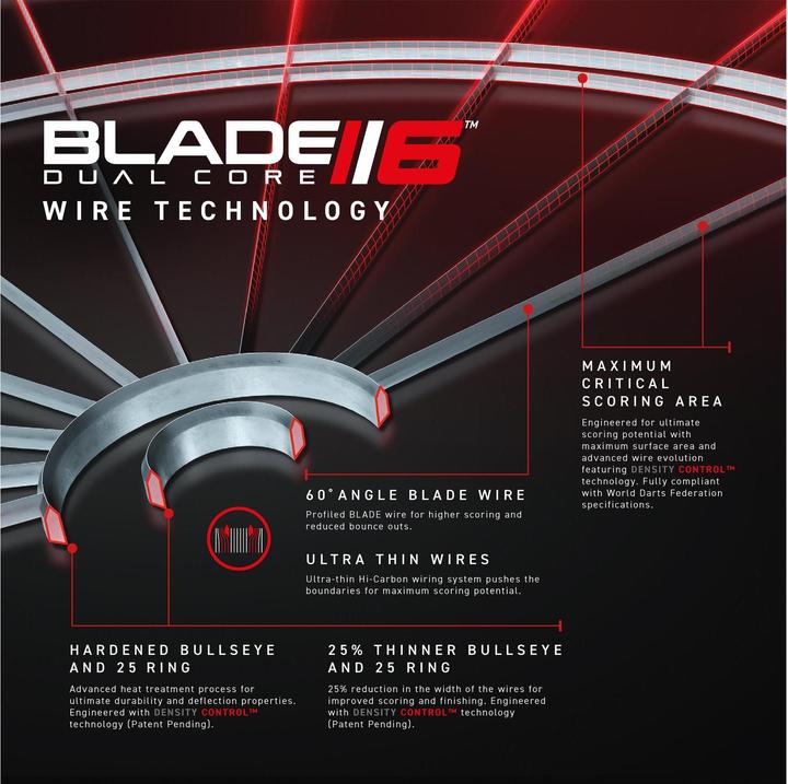 Actual product image Winmau Blade 6 Dual Core