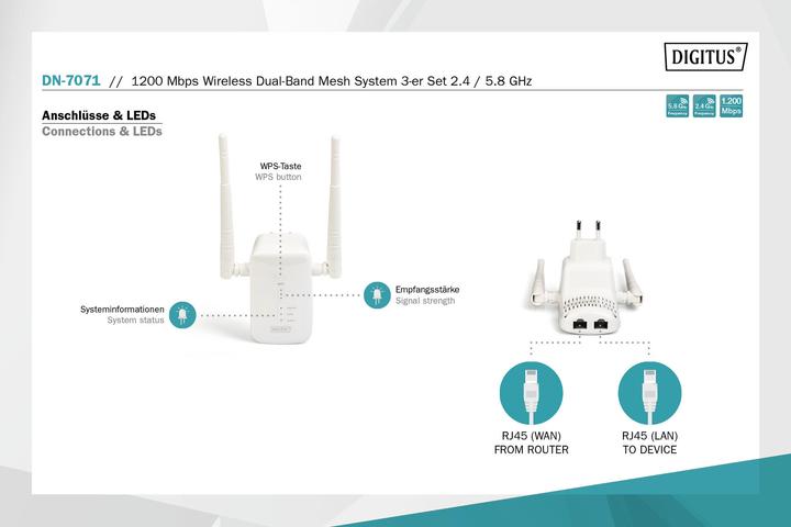 Produktbild Digitus DN-7071