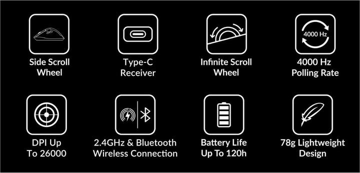 Actual product image Keychron M6 (Cable, Wireless)