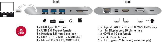Produktbild Delock Usb3.1-C (USB-C, 3 Ports)