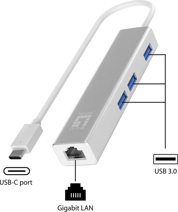 Actual product image LevelOne Adapter USB-C -> 10/100/1000,3xUSB3.0 si (USB-C, RJ45 (1x))
