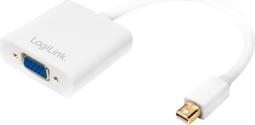Immagine prodotto LogiLink CV0111 (Mini DP, 2.15 cm)