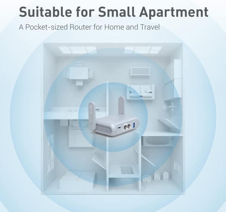 Immagine prodotto iNET Router Gigabit tascabile WiFi 6 wireless da viaggio
